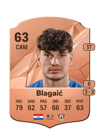 Jakov Blagaić Rare 63 OVR