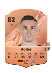 Niklas Kolbe Rare 62 OVR