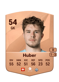 Silas Huber Common 54 OVR