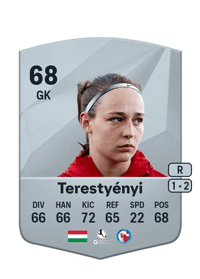 Anna Terestyényi Common 68 OVR
