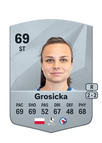 Kornelia Grosicka Common 69 OVR