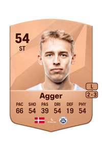 Mads Agger Common 54 OVR