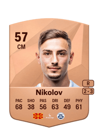 Ivan Nikolov Common 57 OVR