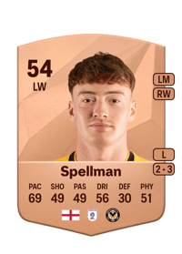 Michael Spellman Common 54 OVR