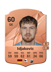 Luis Idjakovic Rare 60 OVR