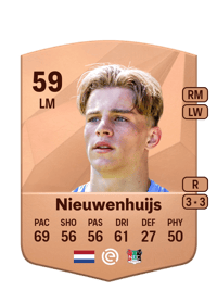 Luc Nieuwenhuijs Common 59 OVR