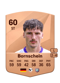 Ricky Bornschein Common 60 OVR