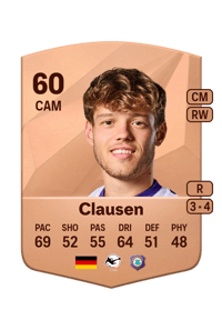 Mika Clausen Common 60 OVR