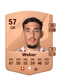 Patrick Weber Common 57 OVR