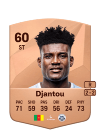 Ivan Djantou Common 60 OVR