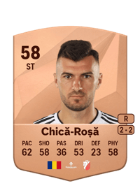 Adi Chică-Roșă Common 58 OVR