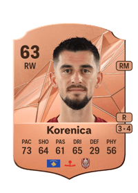 Meriton Korenica Rare 63 OVR