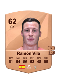 Ramón Vila Common 62 OVR