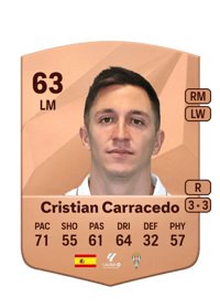 Cristian Carracedo Common 63 OVR