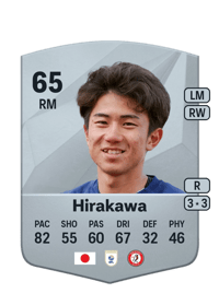 Yu Hirakawa Common 65 OVR