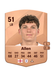 Freddie Allen Common 51 OVR