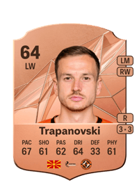 Kristijan Trapanovski Rare 64 OVR