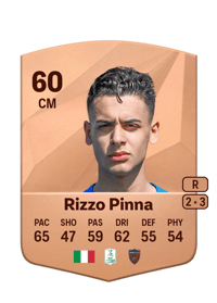 Andrea Rizzo Pinna Common 60 OVR