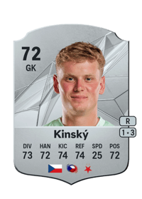 Antonín Kinský Rare 72 OVR