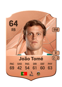 João Tomé Rare 64 OVR