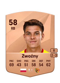 Hubert Zwoźny Common 58 OVR