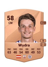 Philipp Wydra Common 58 OVR
