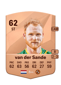 Jort van der Sande Common 62 OVR