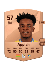Charles Yaw Appiah Common 57 OVR