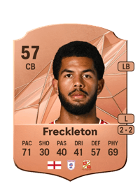 Miguel Freckleton Rare 57 OVR