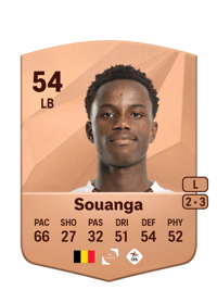 Christ Souanga Common 54 OVR