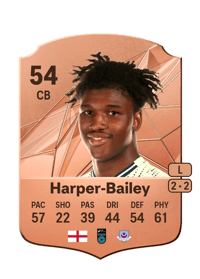 Aaron Harper-Bailey Rare 54 OVR