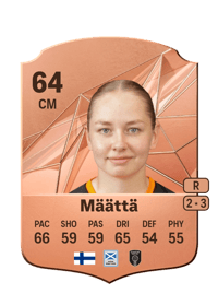 Sofia Määttä Rare 64 OVR