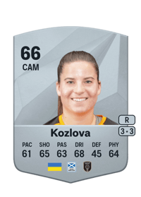 Nicole Kozlova Common 66 OVR