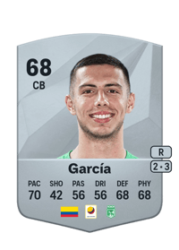 Simón García Common 68 OVR