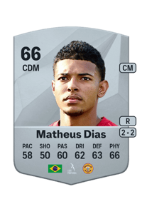 Matheus Dias Common 66 OVR