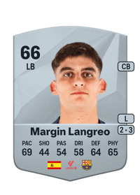 Gerard Margin Langreo Common 66 OVR