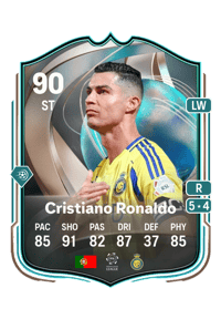 Cristiano Ronaldo Globetrotters 90 OVR