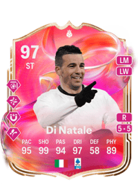 Antonio Di Natale FUTTIES HERO 97 OVR