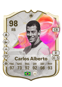 Carlos Alberto FUTTIES ICON 98 OVR