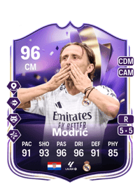 Luka Modrić End Of An Era 96 OVR