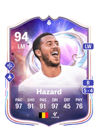 Eden Hazard Fantasy FC Hero 94 OVR