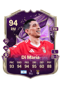 Ángel Di María TOTS Highlights 94 OVR