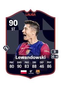 Robert Lewandowski POTM LALIGA EA SPORTS 90 OVR