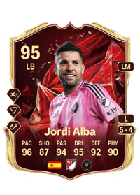 Jordi Alba TOTS Champions 95 OVR