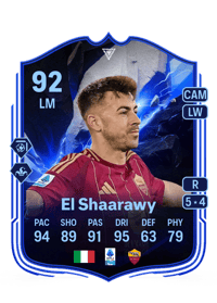 Stephan El Shaarawy FC Pro Leagues Live Upgraded 92 OVR
