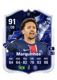 Marquinhos TOTY Honourable Mentions 91 OVR