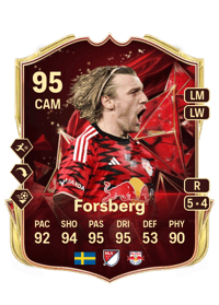 Emil Forsberg TOTS Champions 95 OVR