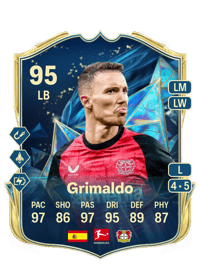 Grimaldo TEAM OF THE SEASON 95 OVR