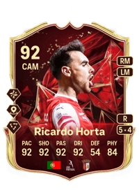 Ricardo Horta TOTS Champions 92 OVR