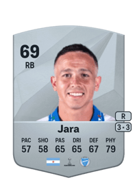 Leonardo Jara Common 69 OVR